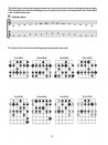 Complete Jazz Guitar Method (book/CD/DVD)