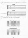 Private Lessons Series: Coltrane Changes (book/CD)