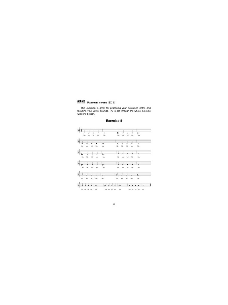 The Singer/Songwriter's Manual (book/CD)