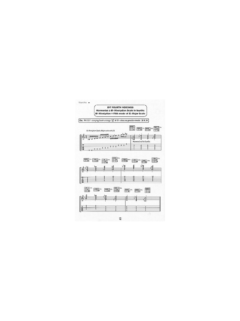 Private Lessons Series: Modern Blues (book/CD)