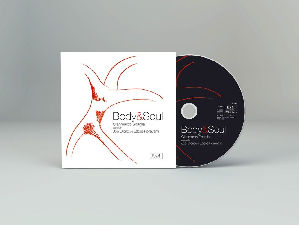 Wolfgang Amadeus Mozart: Sonatina No. 1 In C Major