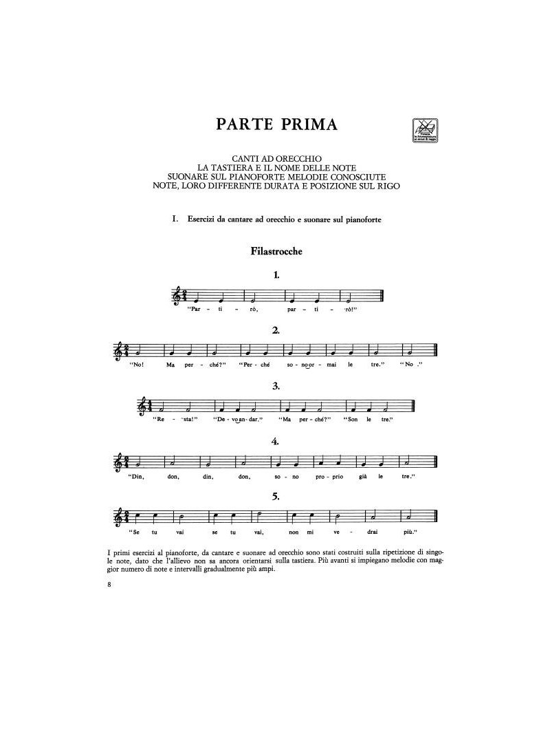 Metodo russo per pianoforte