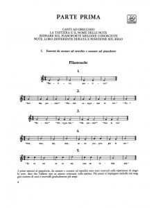 Metodo russo per pianoforte