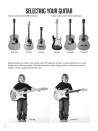 Hal Leonard Guitar Method: Guitar For Kids (book/CD)