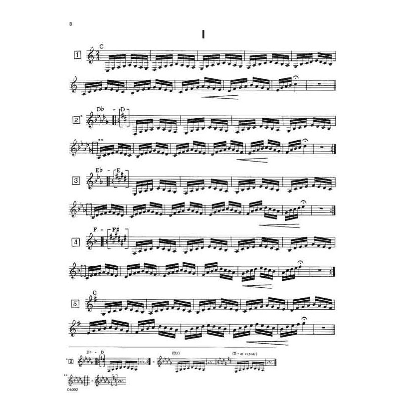 claude gordon tromba, metodo tromba