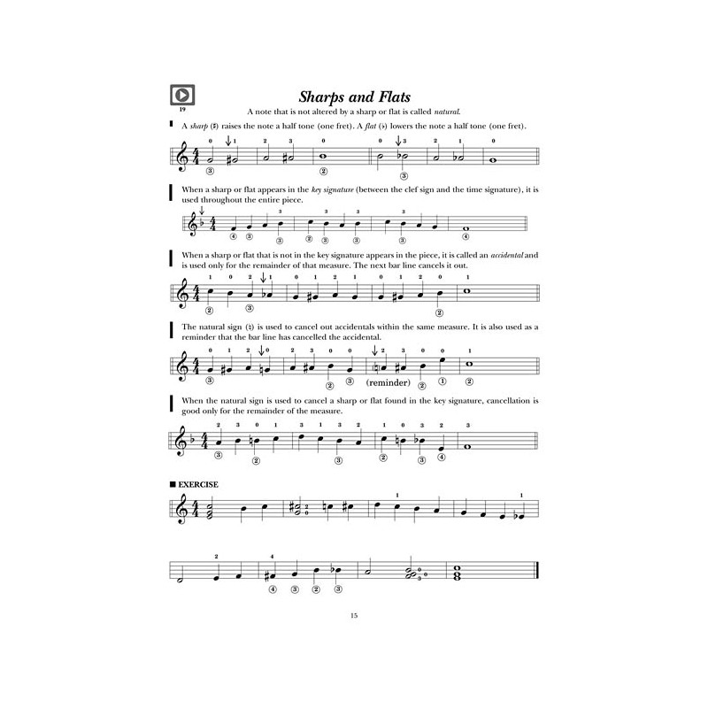 A Modern Method for Guitar – Volume 1 (book/Softcover Video Online)