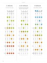 Banjo Fretboard Atlas
