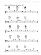 spartiti chitarra, libri per chitarra, Jazz Guitar Chord Thesaurus