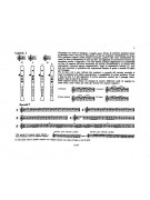 Metodo Per Flauto Dolce Contralto