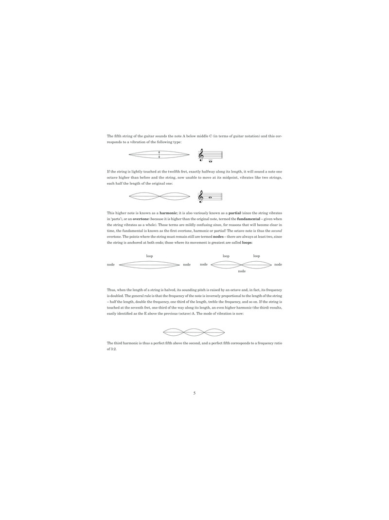 Melody & Harmony for Guitarists 