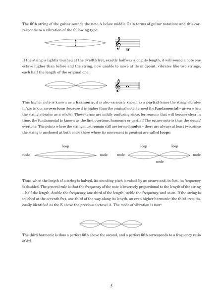 Melody & Harmony for Guitarists 