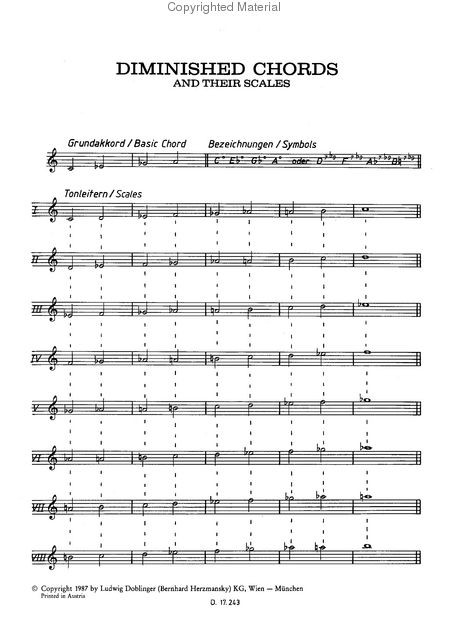 Studies for the Diminished and Augmented Chords for Trumpet