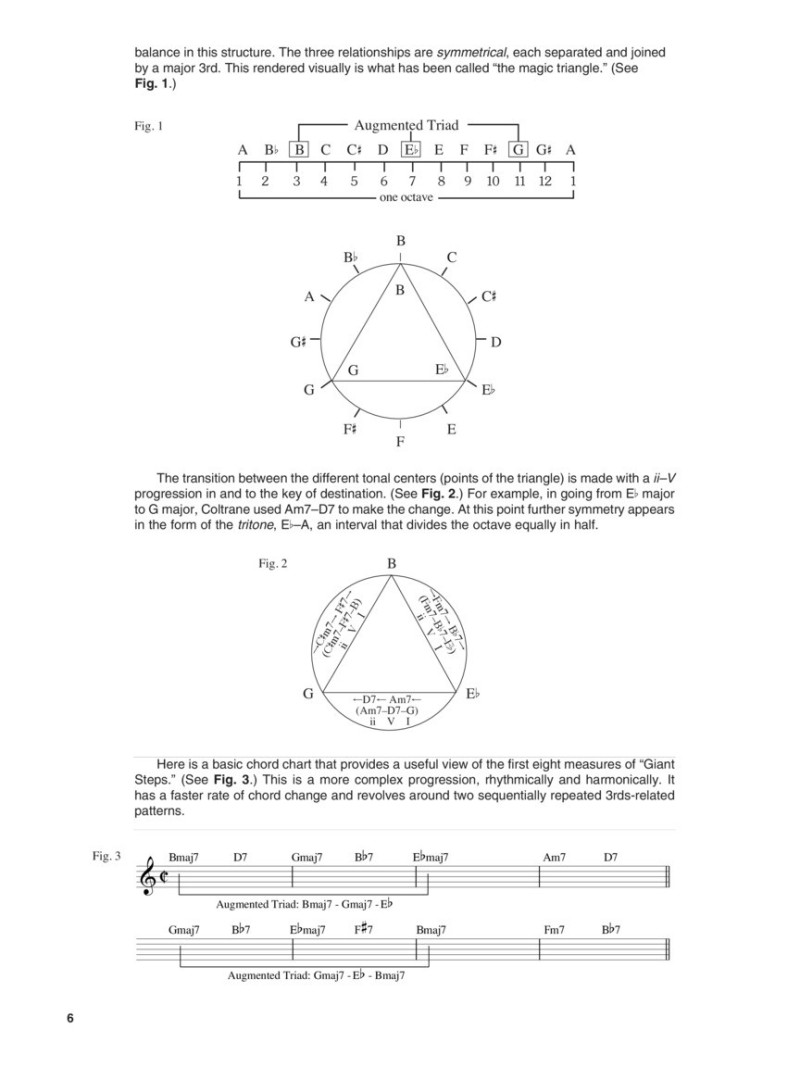 Giant Steps for Guitar (book/CD)