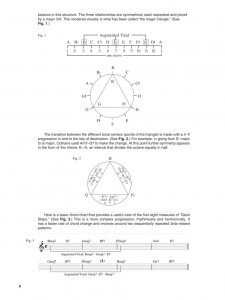Giant Steps for Guitar (book/CD)