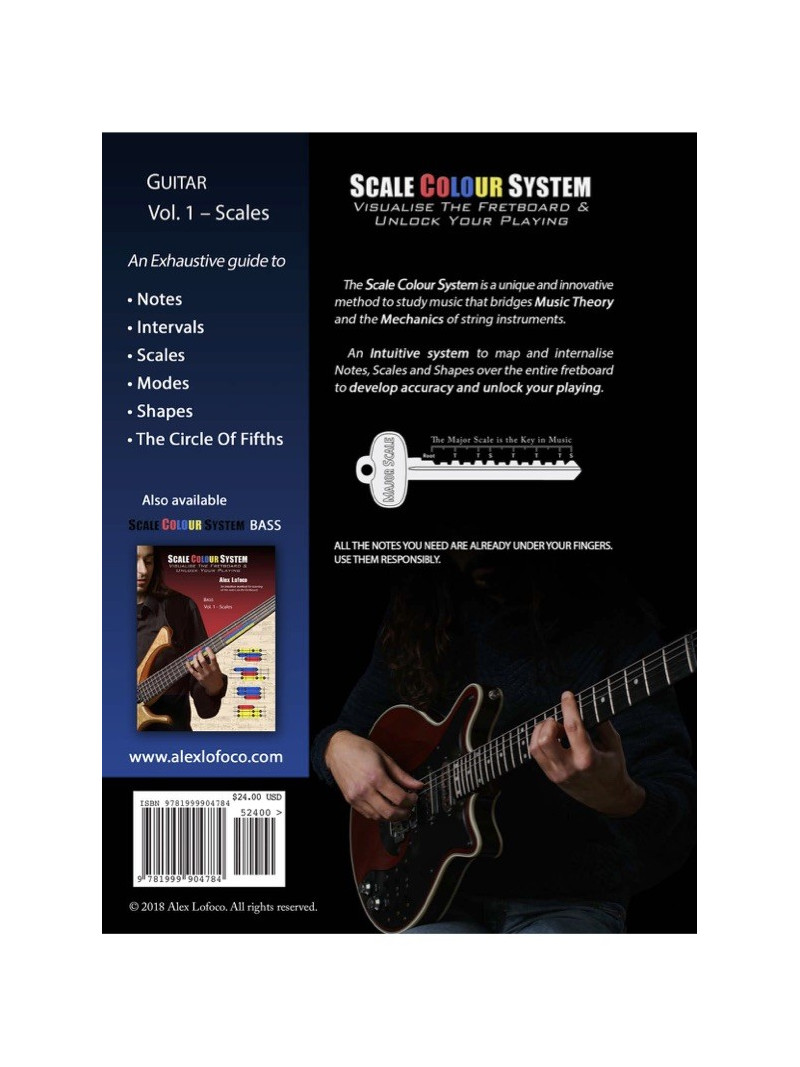 Scale Colour System (Guitar)