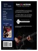 Scale Colour System (Guitar)