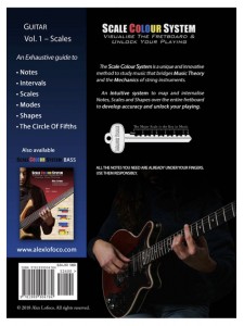 Scale Colour System (Guitar)