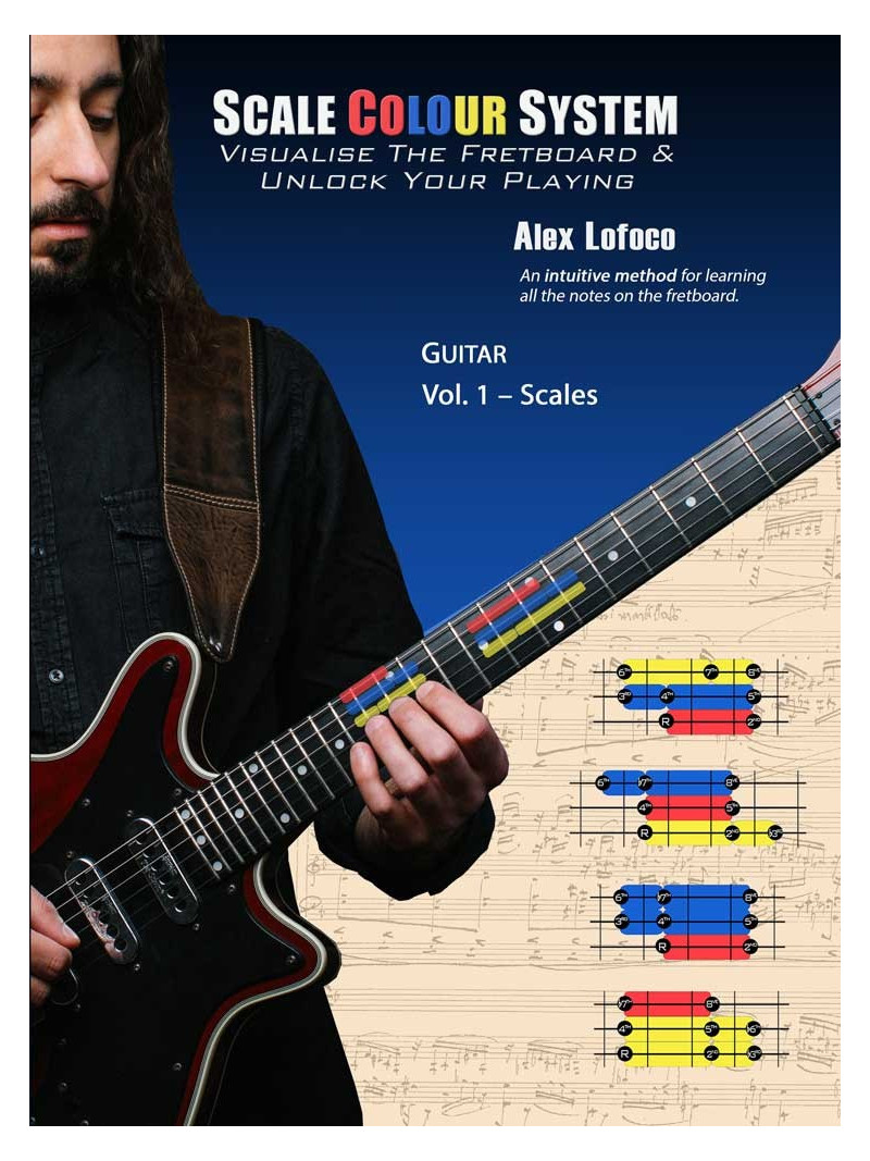 Scale Colour System (Guitar)