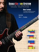 Scale Colour System (Guitar)