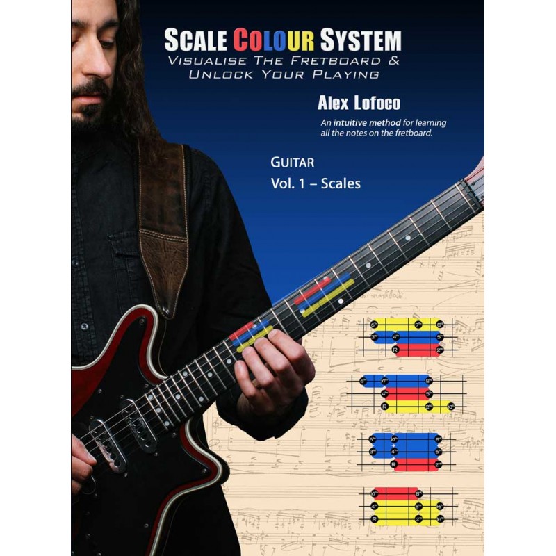 Scale Colour System (Guitar)