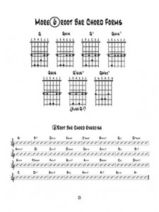 Jazz Chords For Rock Guitarists