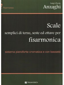 Anzaghi - Scale per Fisarmonica