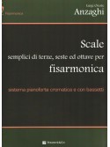Scale per Fisarmonica