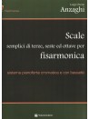 Anzaghi - Scale per Fisarmonica