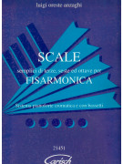 Scale per Fisarmonica