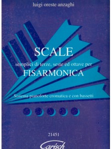 Anzaghi - Scale per Fisarmonica