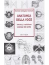 Anatomia della voce