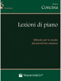 concina Lezioni di Piano