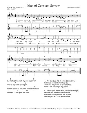 Parking Lot Picker Songbook Guitar