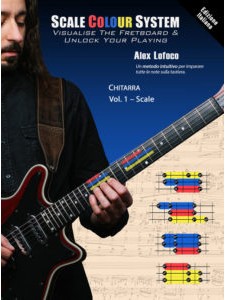 Scale Colour System (Chitarra)