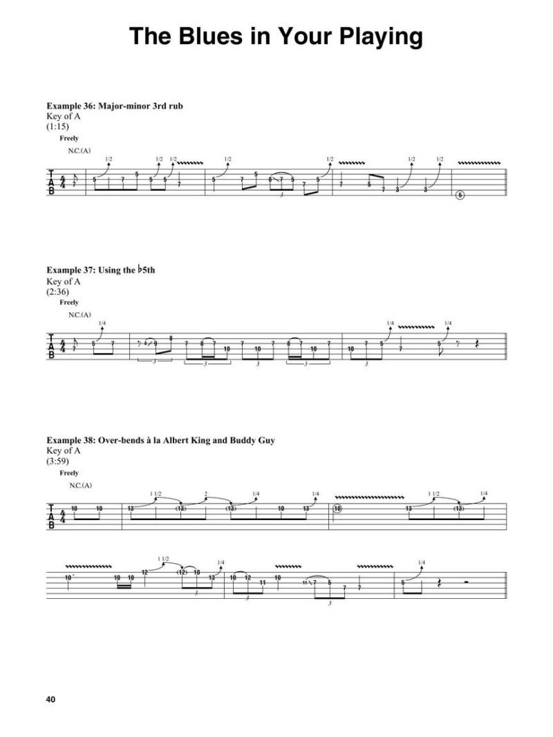 Matt Schofield Guitar Tab Collection