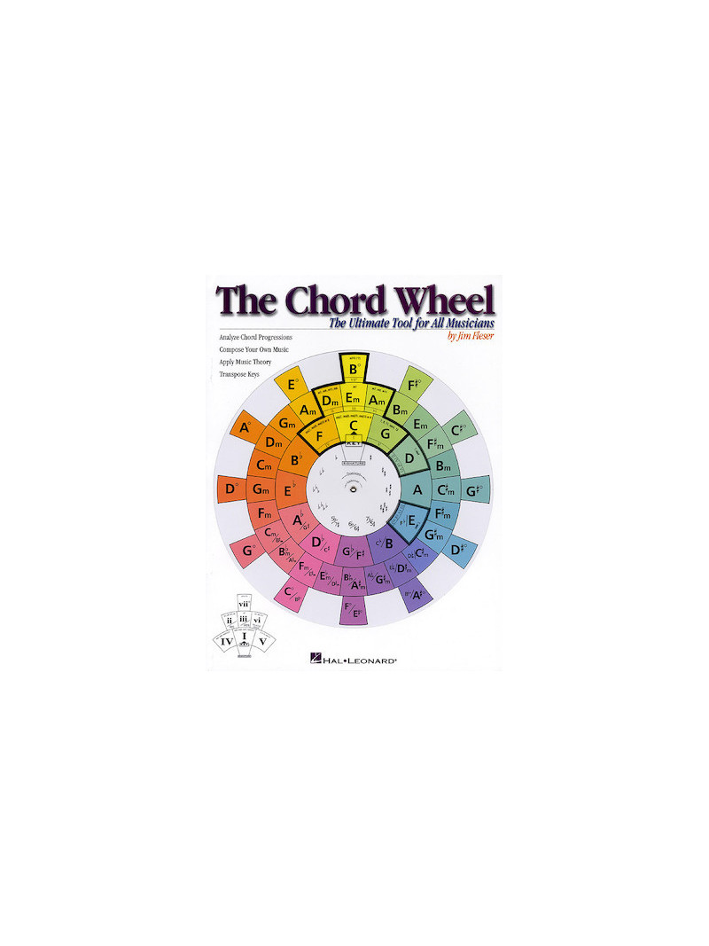the chord wheel