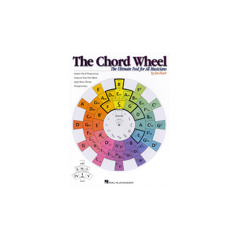 the chord wheel