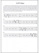 Scale Studies for Bass