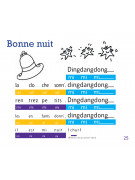 La Methode Sensorielle