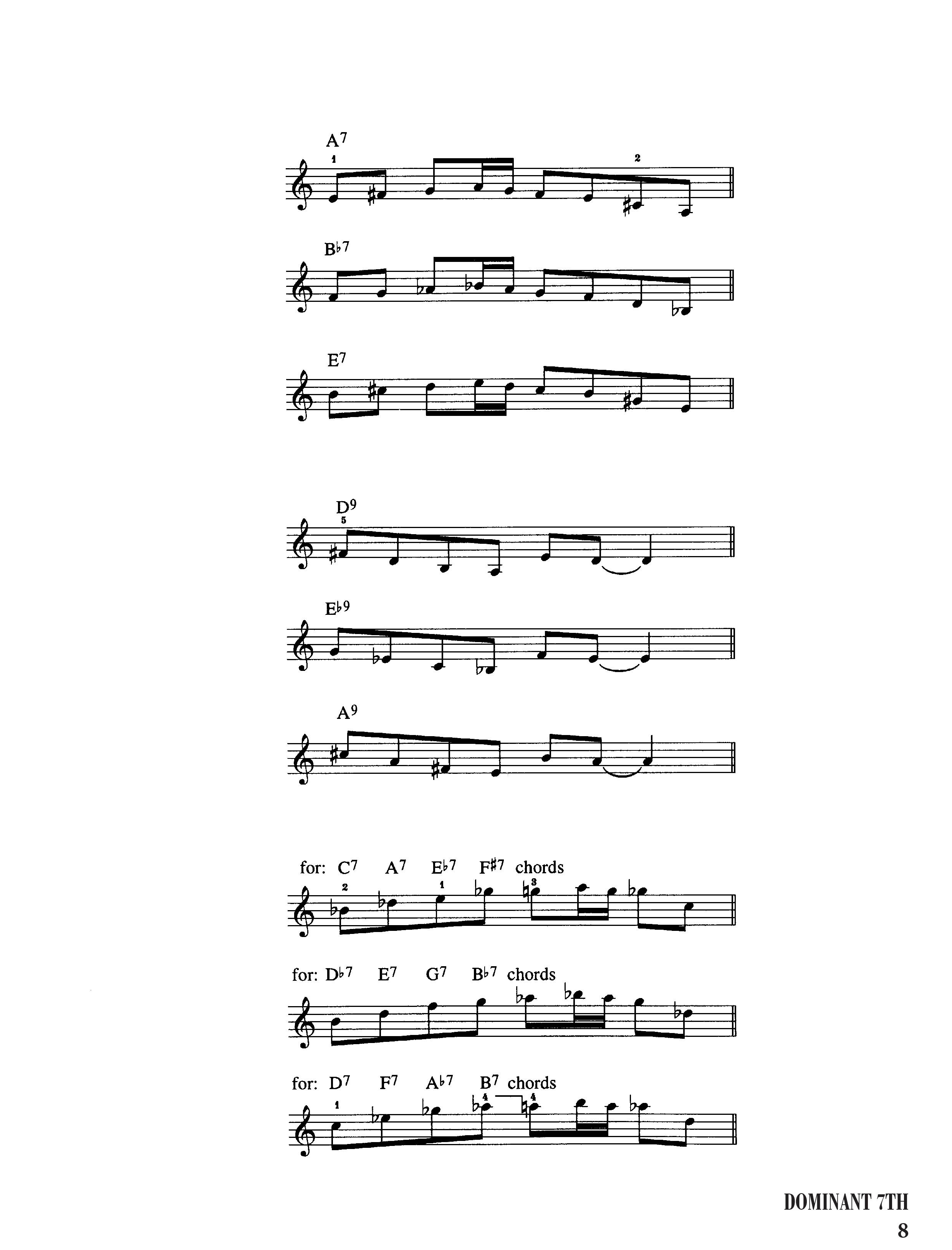 Tons of Runs - For the Contemporary Pianist