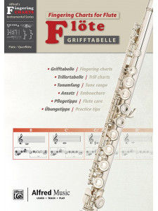 Fingering Charts for flute