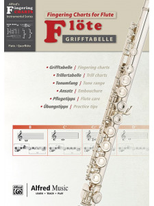 Fingering Charts for Flute