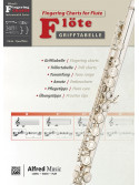 Fingering Charts for flute