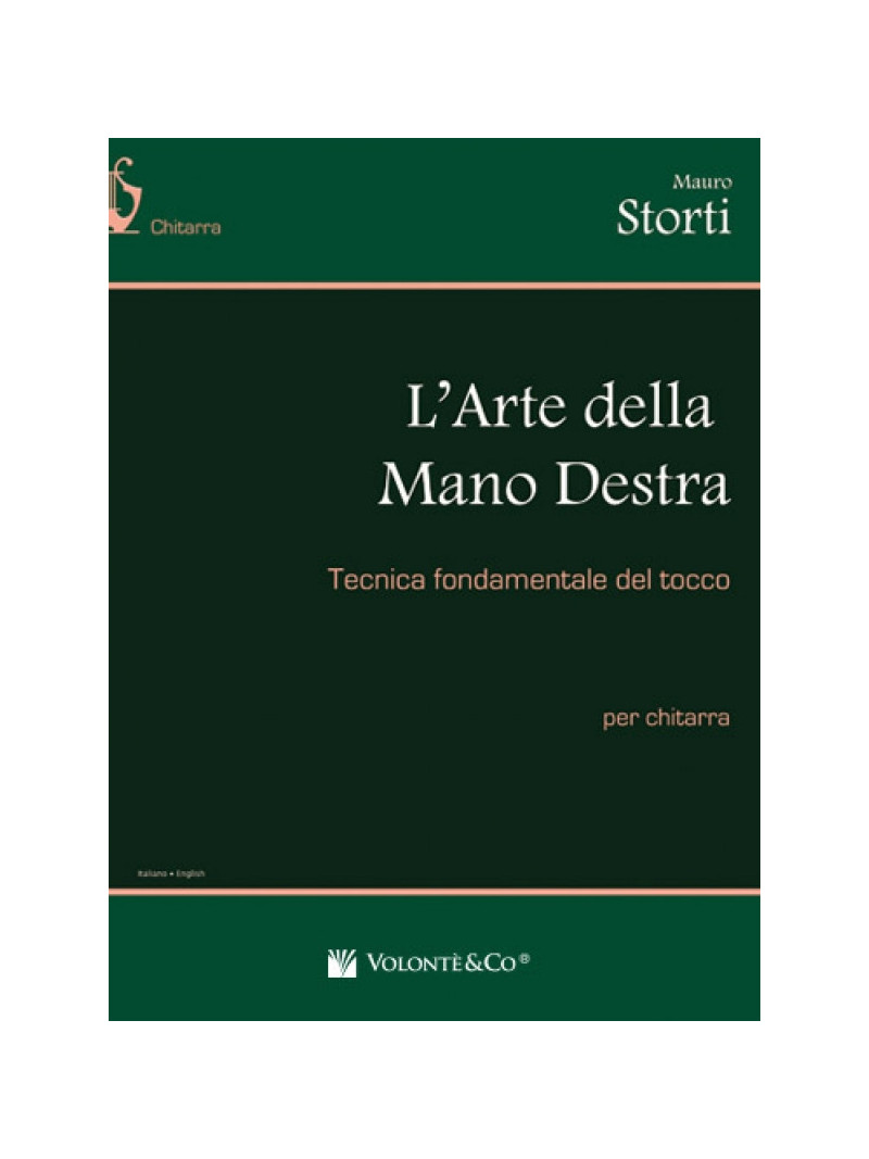 L'arte della mano destra