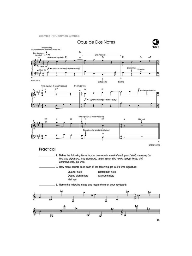 The Contemporary Keyboardist for Beginners (book/CD)