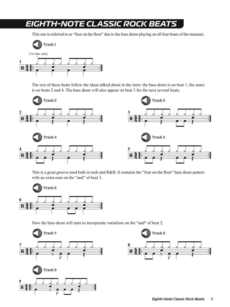 How To Play Rock Drums (book/Audio Online)