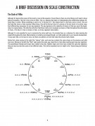 chad johnson Ukulele Scale Finder www.birdlandjazz.it,