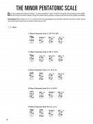 Hal Leonard Blues Ukulele (book/CD)