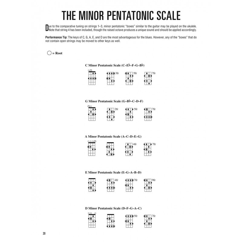 Hal Leonard Blues Ukulele www.birdlandjazz.it, ukulele hal leonard www.birdlandjazz.it