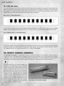 Blues Harmonica - Styles & Techniques (book/DVD)